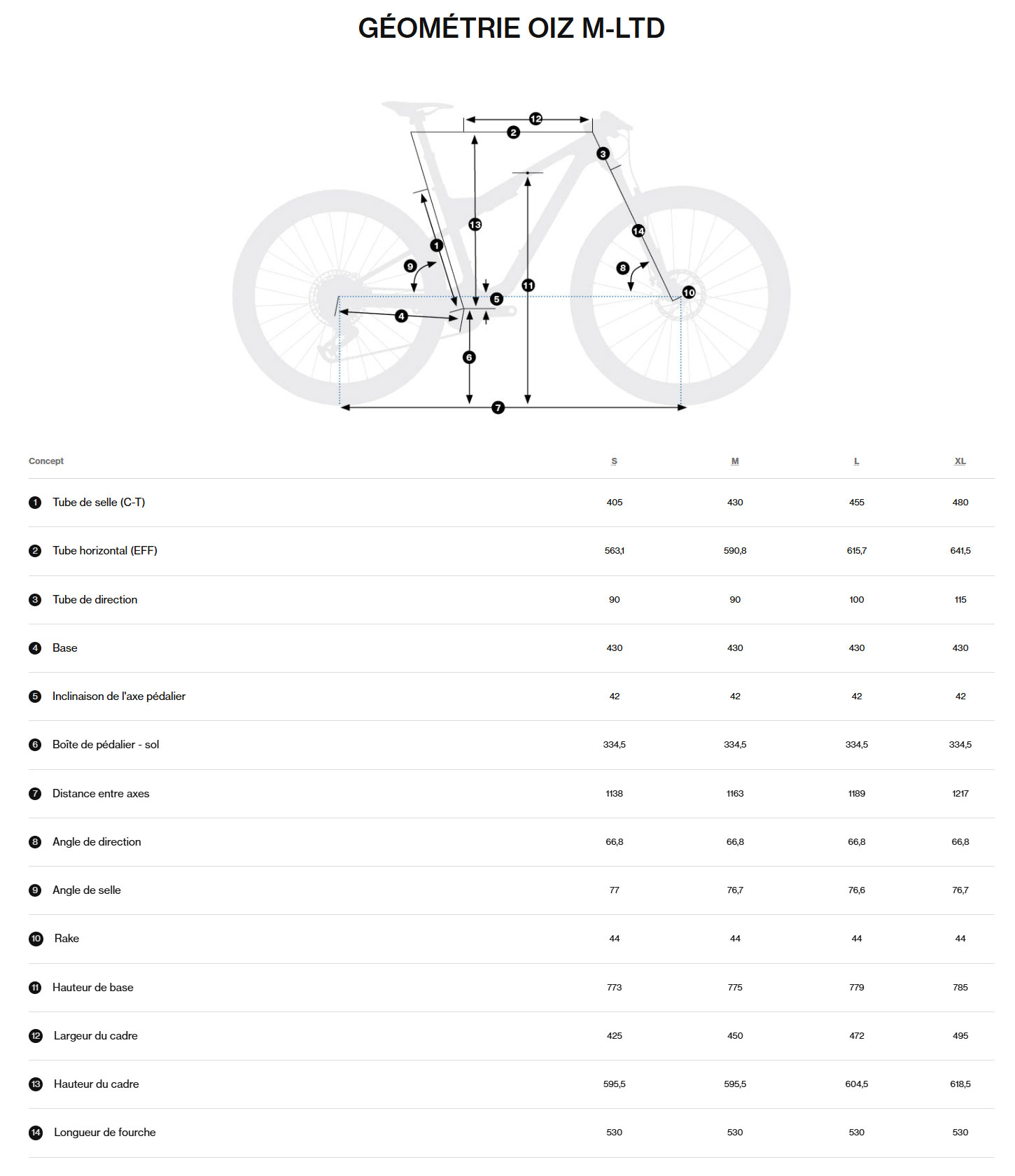 Guide de taille du vélo OIZ M-LTD année 2026